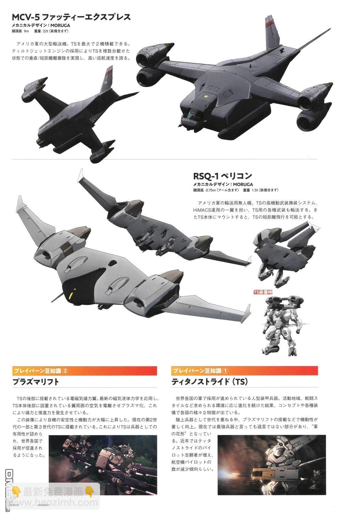 勇氣爆發BANG BRAVERN MECHANIC & WORLD COMPLETE BOOK - 設定集(1/3) - 3