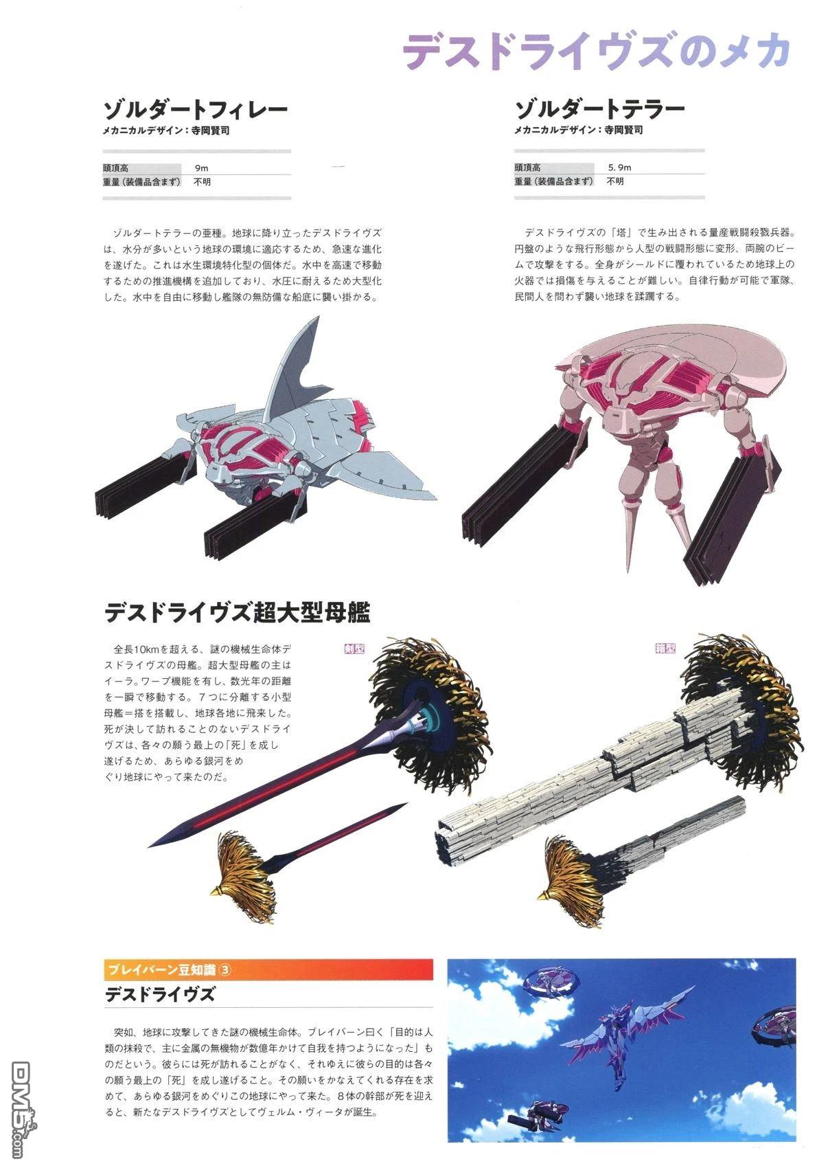 勇氣爆發BANG BRAVERN MECHANIC & WORLD COMPLETE BOOK - 設定集(1/3) - 6