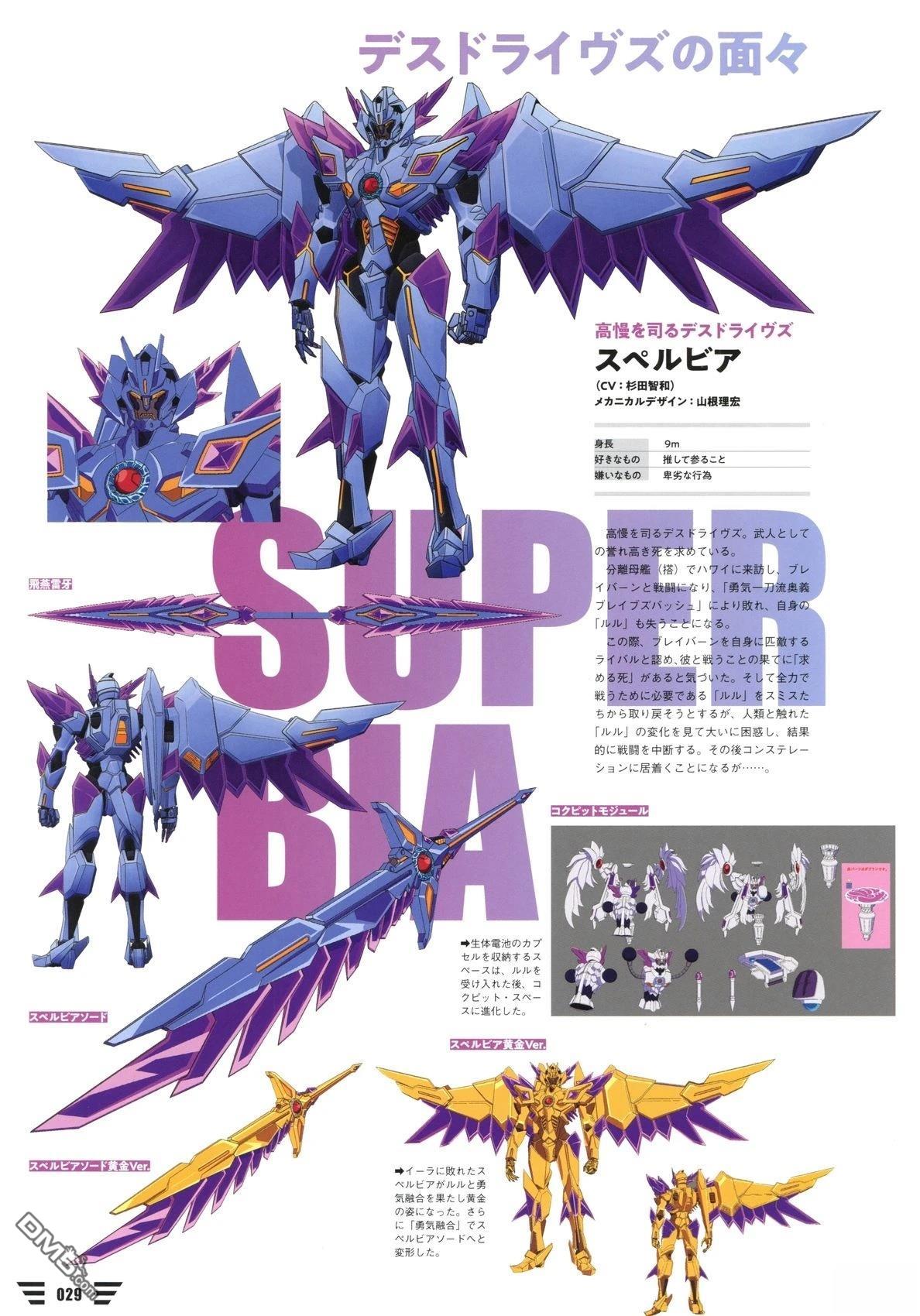勇氣爆發BANG BRAVERN MECHANIC & WORLD COMPLETE BOOK - 設定集(1/3) - 7