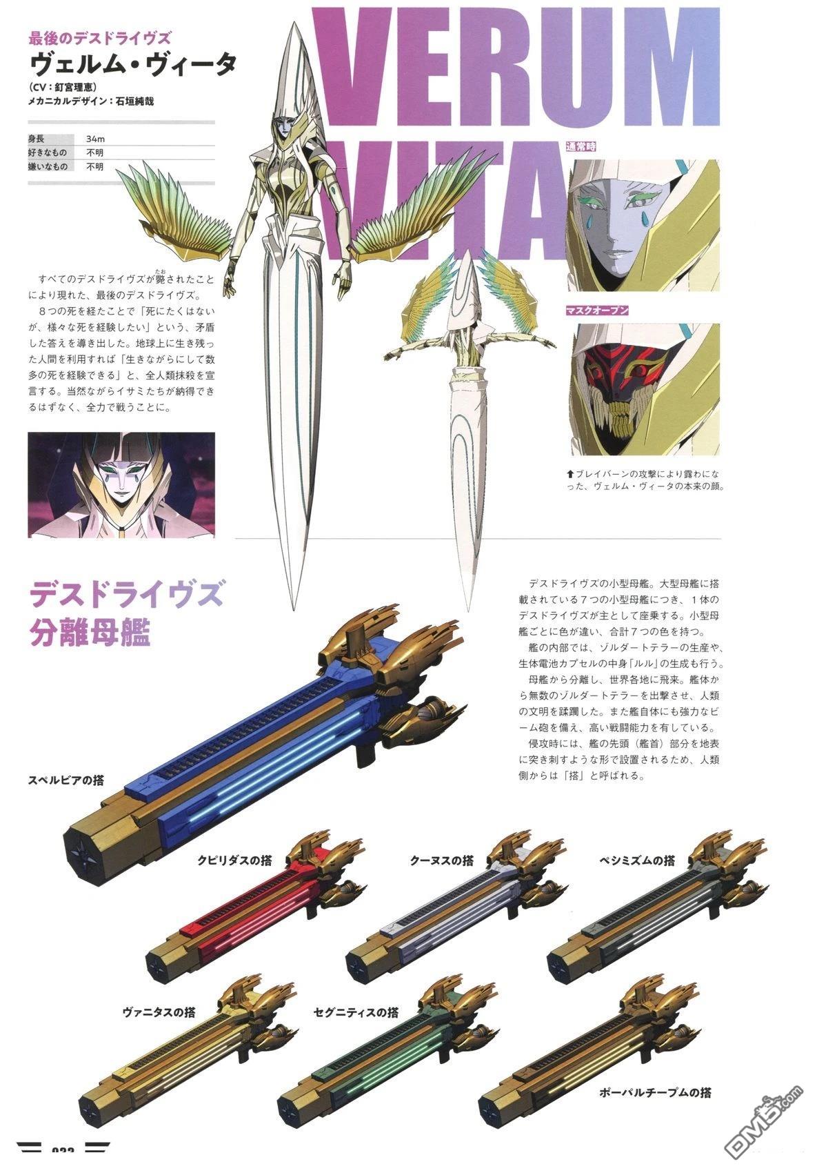 勇氣爆發BANG BRAVERN MECHANIC & WORLD COMPLETE BOOK - 設定集(1/3) - 3
