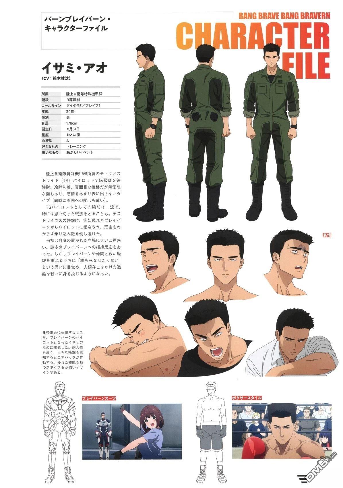 勇氣爆發BANG BRAVERN MECHANIC & WORLD COMPLETE BOOK - 設定集(1/3) - 4