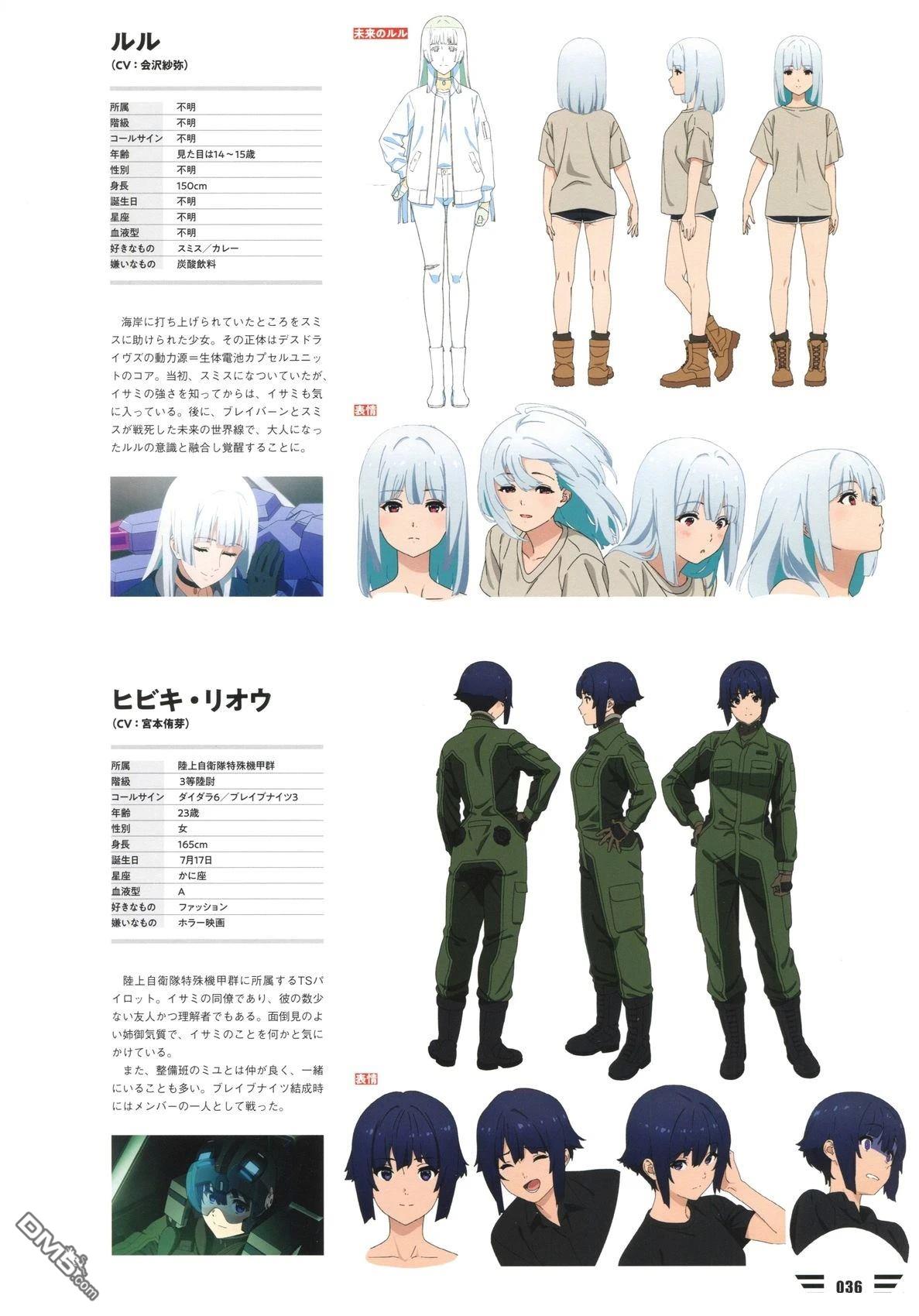勇氣爆發BANG BRAVERN MECHANIC & WORLD COMPLETE BOOK - 設定集(1/3) - 6