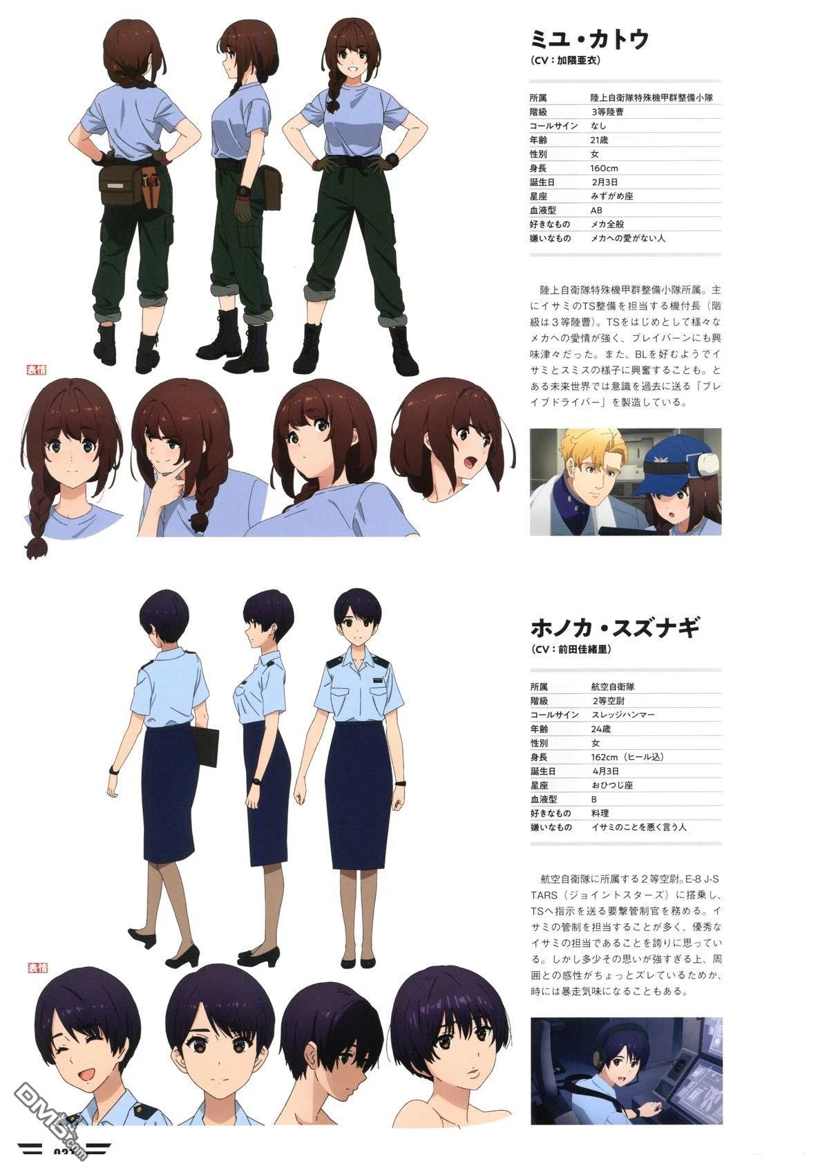 勇氣爆發BANG BRAVERN MECHANIC & WORLD COMPLETE BOOK - 設定集(1/3) - 7