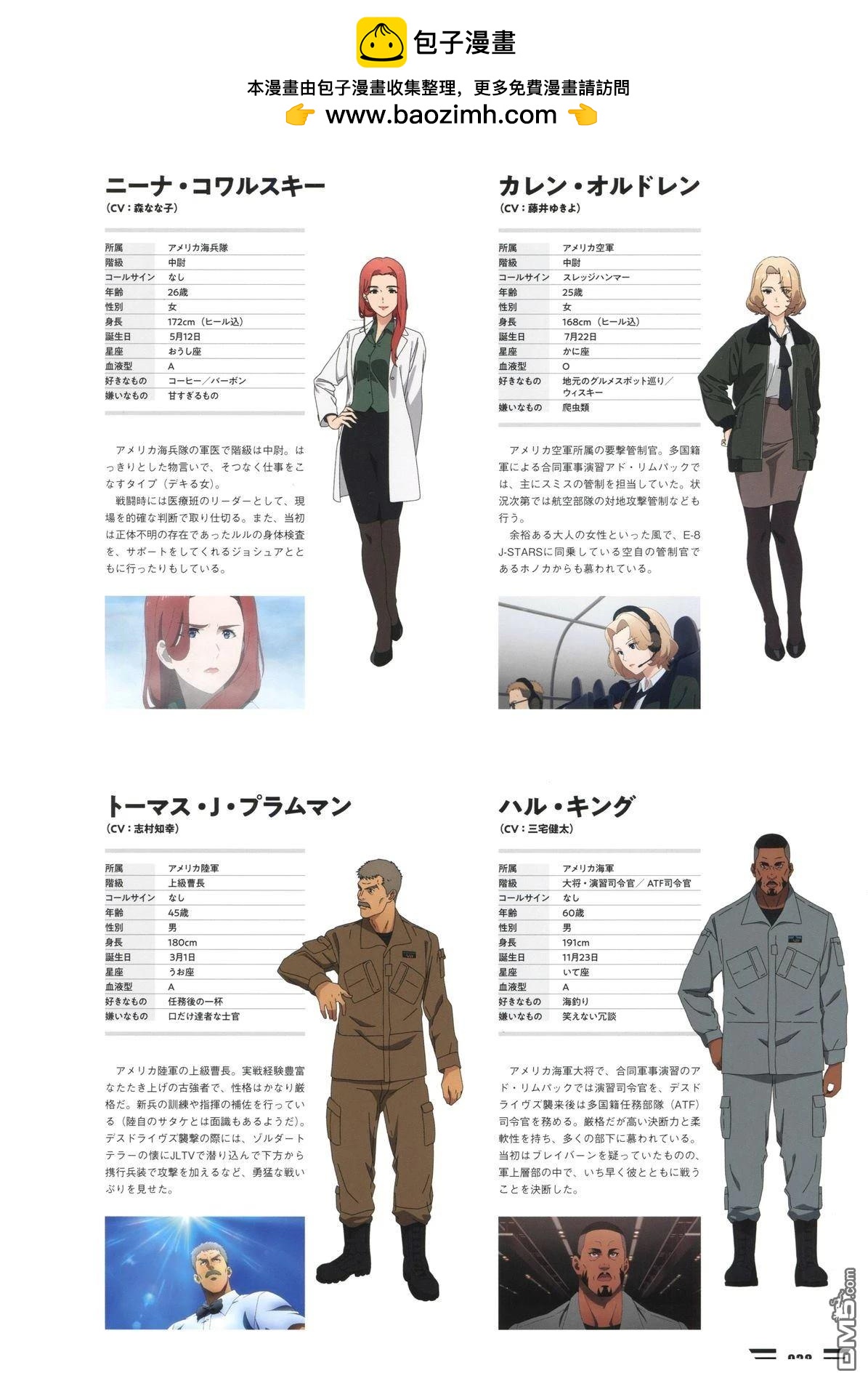 勇氣爆發BANG BRAVERN MECHANIC & WORLD COMPLETE BOOK - 設定集(1/3) - 8