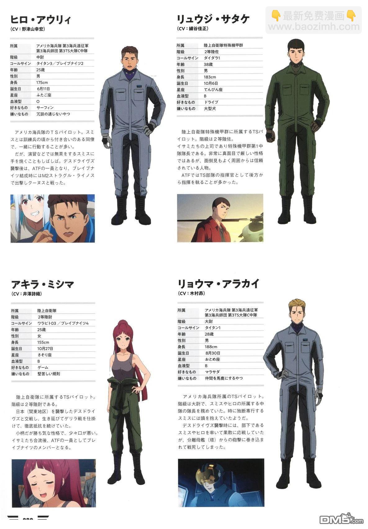 勇氣爆發BANG BRAVERN MECHANIC & WORLD COMPLETE BOOK - 設定集(1/3) - 1