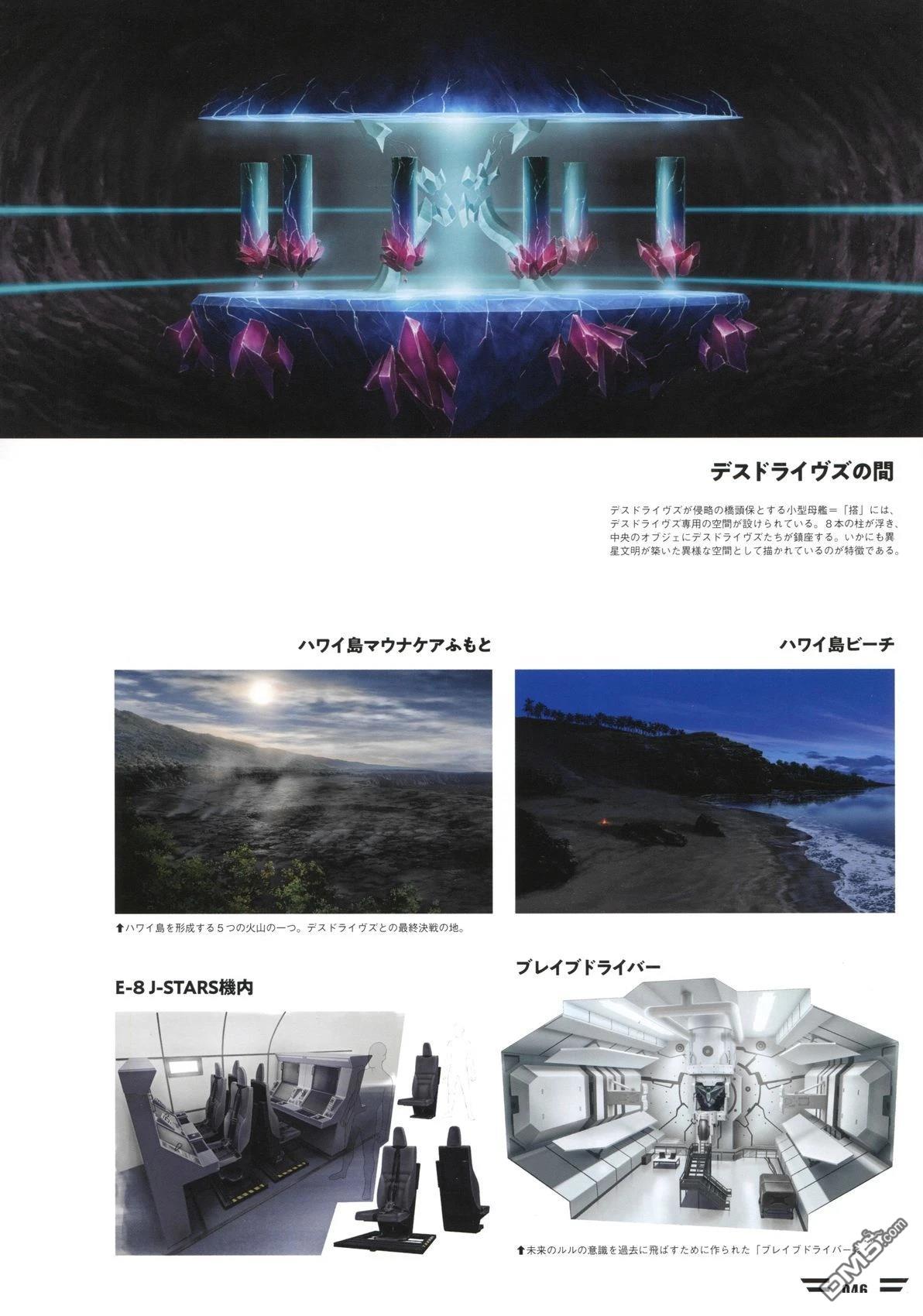 勇氣爆發BANG BRAVERN MECHANIC & WORLD COMPLETE BOOK - 設定集(1/3) - 8
