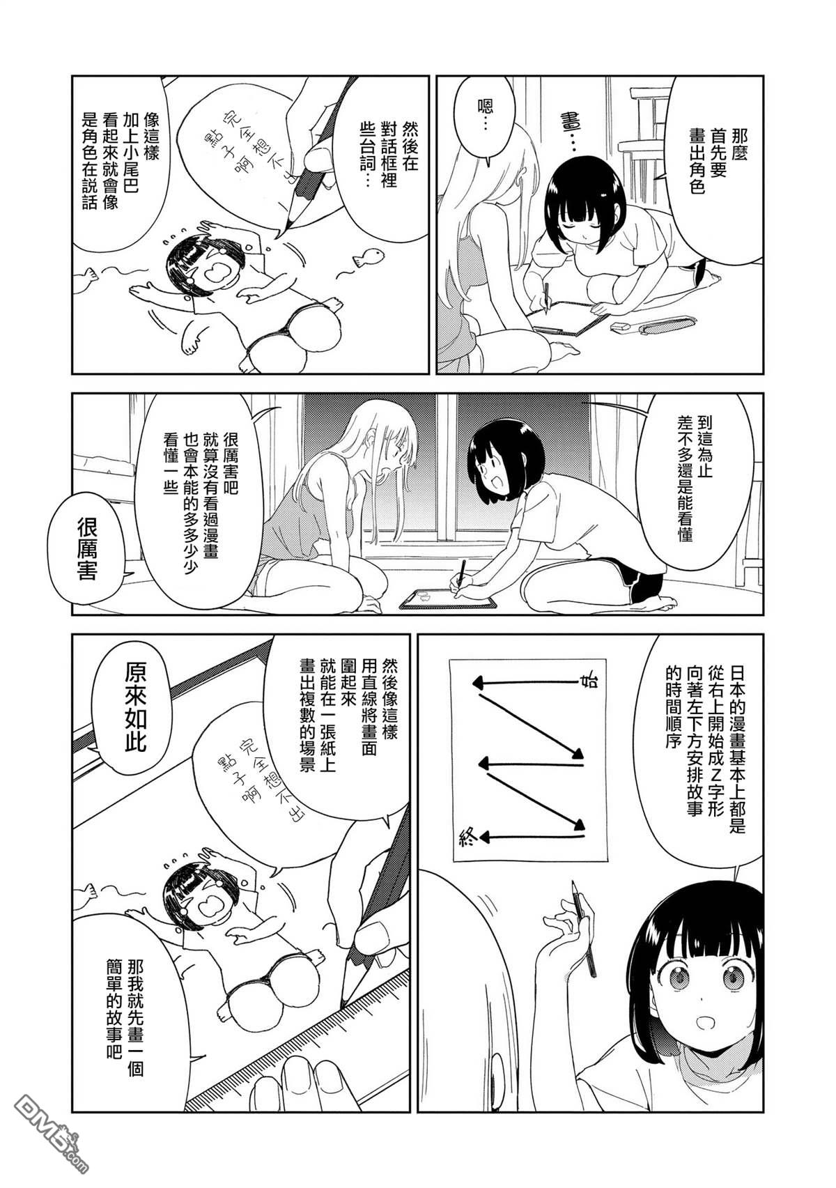 踊町的漫畫家們 - 第6.2話 - 2