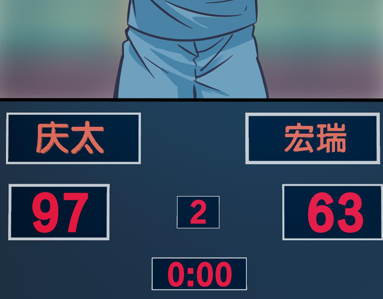 第96话 轻松取胜(1/2)-第101话