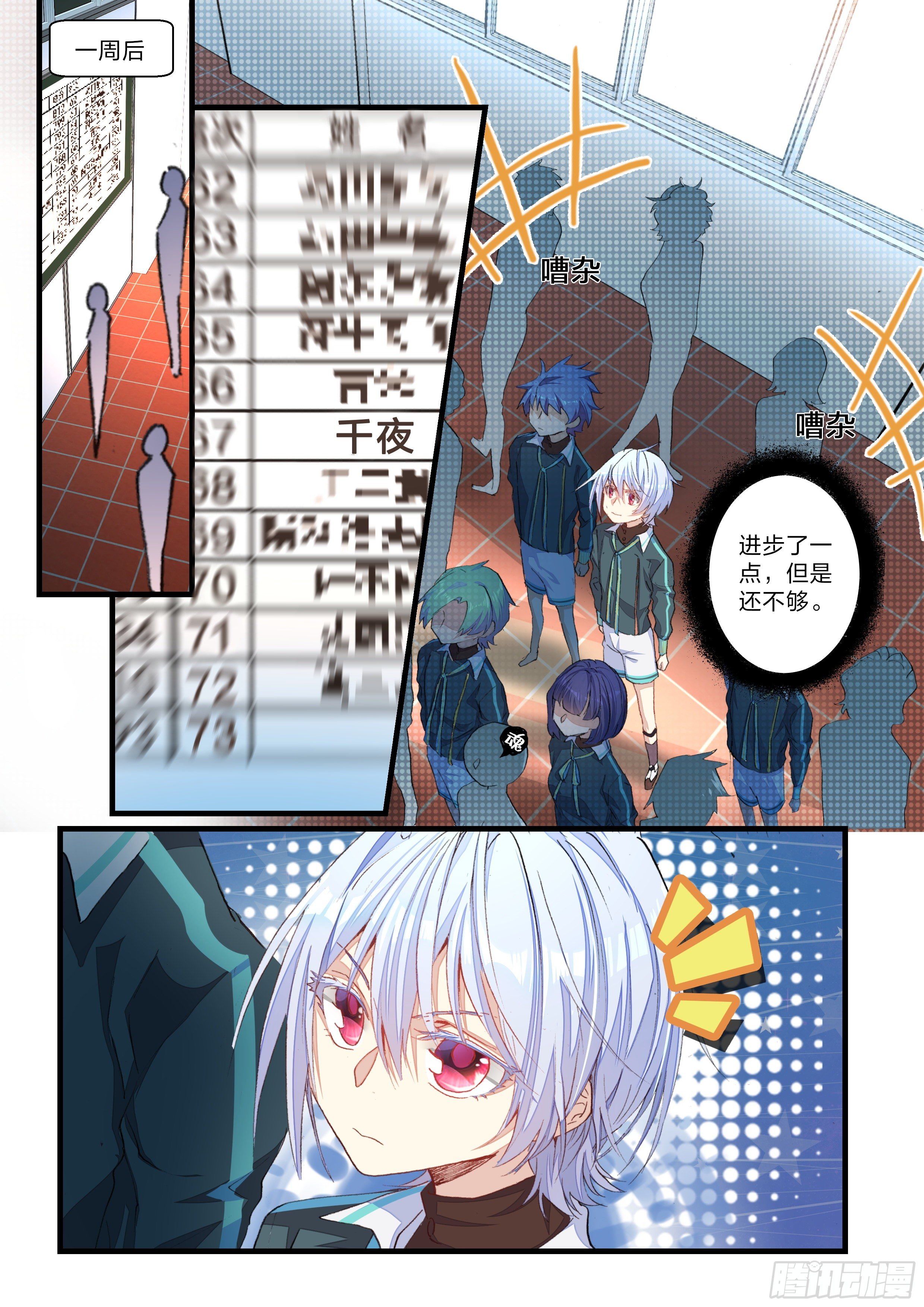 永夜君王 - 10 消失的前幾名 - 4