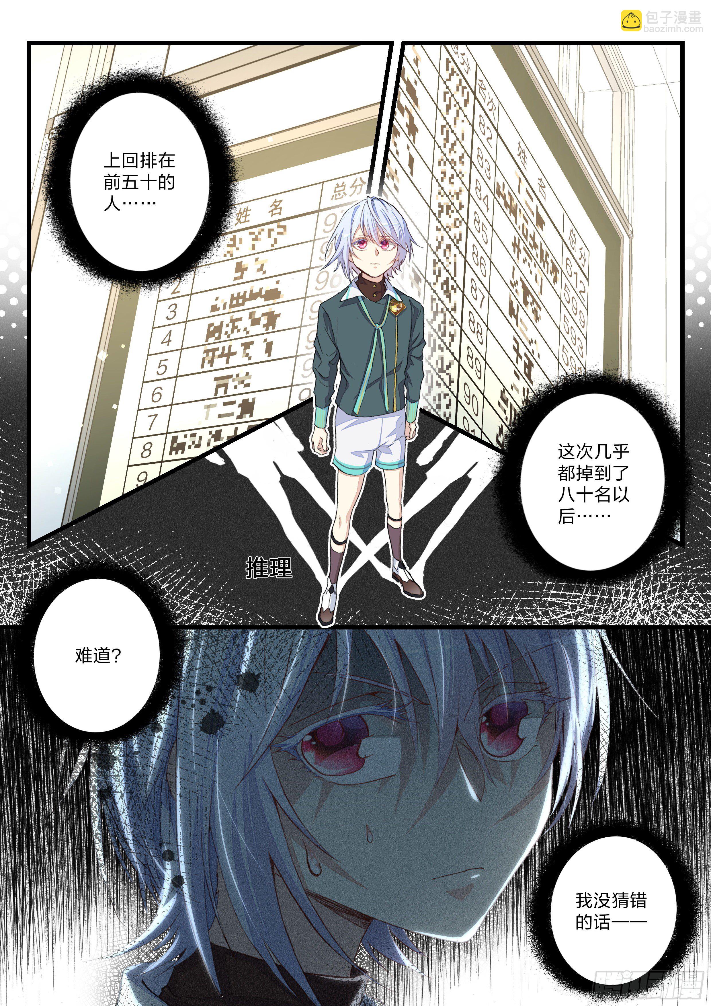 永夜君王 - 10 消失的前幾名 - 4