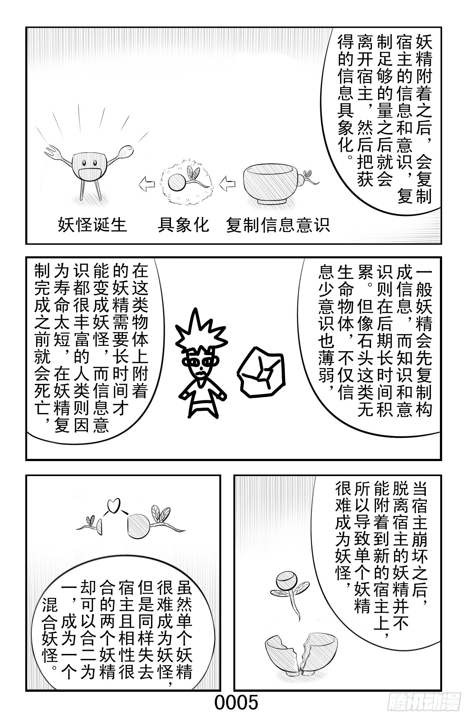 勇者框架：起源 - 妖怪設定 - 1