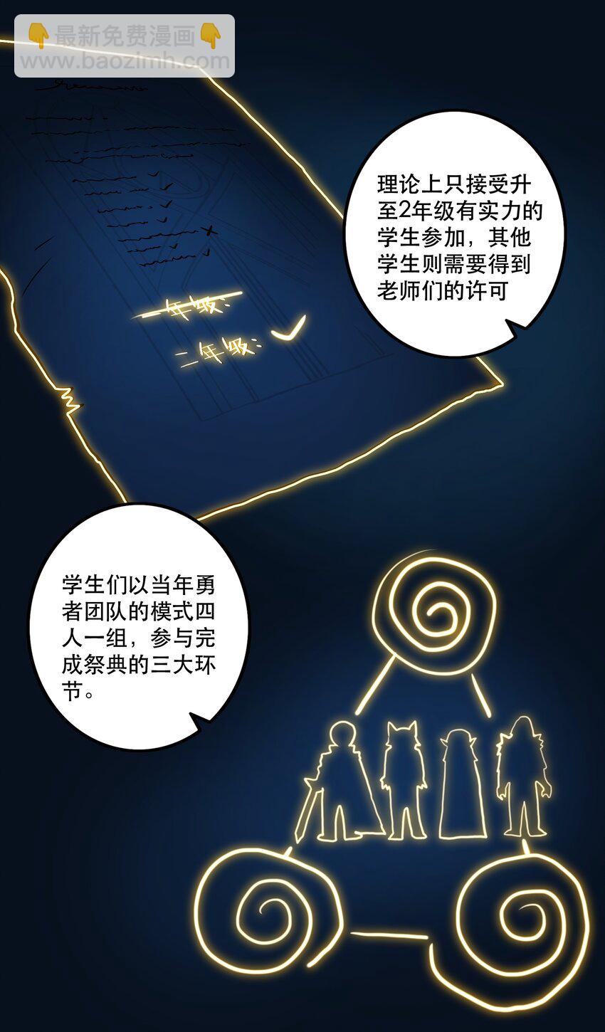 022 克莱因&middot;阿芙罗狄忒(1/2)-第21话