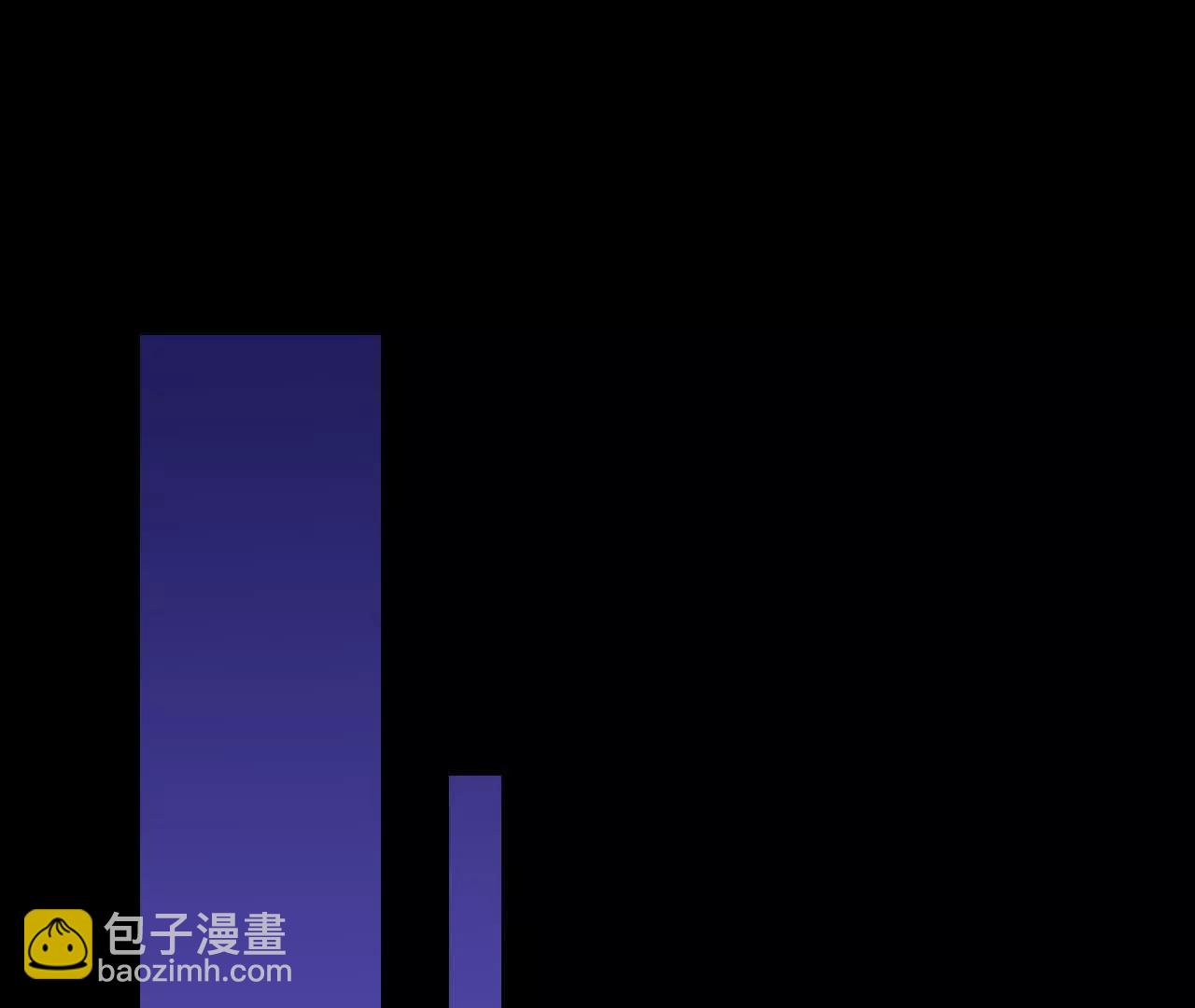 73 合作关系(1/3)-第73话