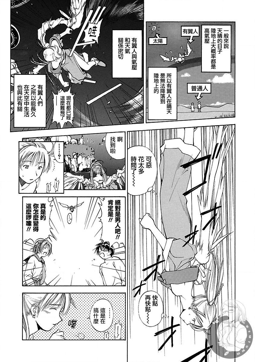 よしづきくみち作品集 初始之箱 - 第05話 - 4