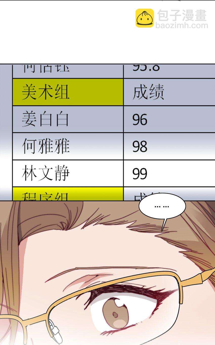 019 想要改变-第19话