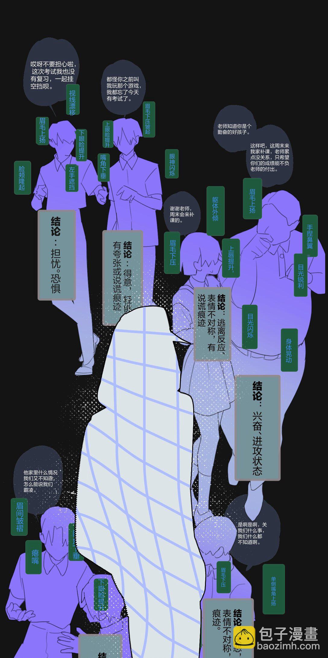 002 我不是变态22