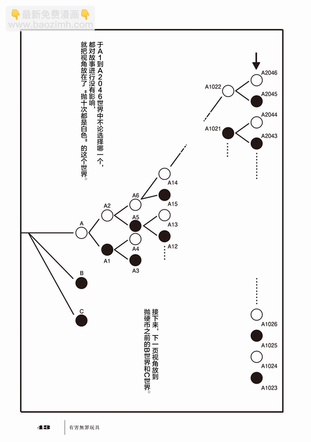 有害無罪玩具 - 1話(1/2) - 3