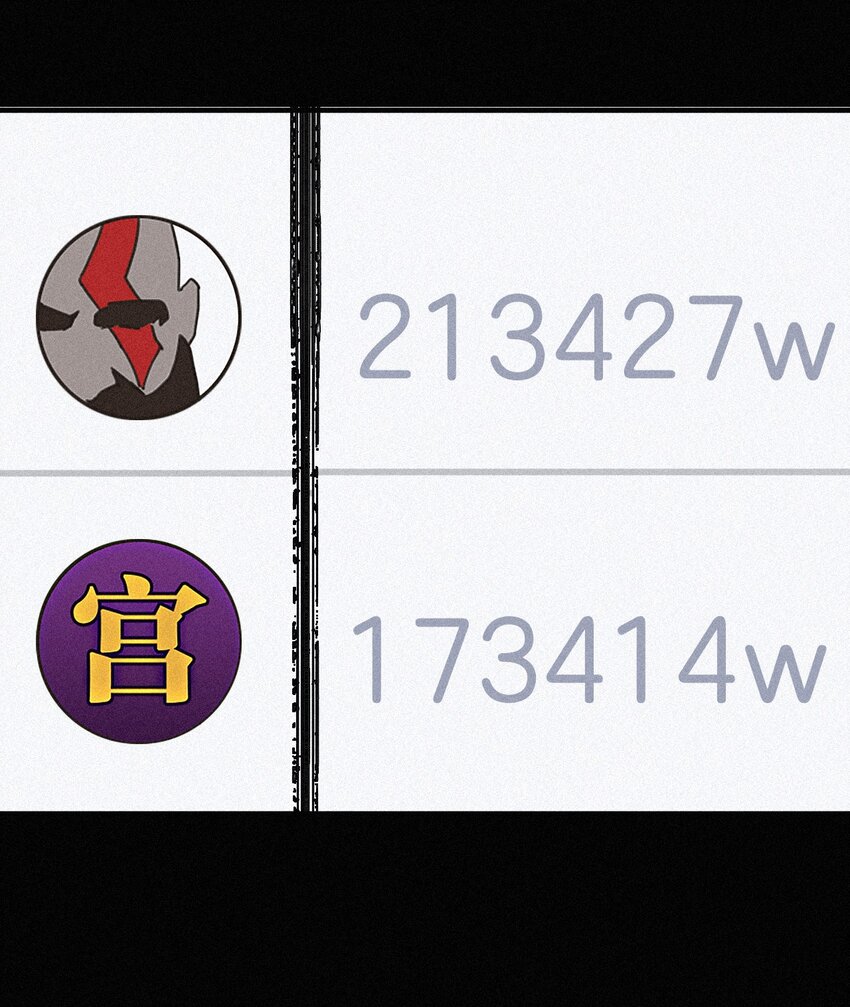 番外 杨老板在线女装？(1/2)-第27话