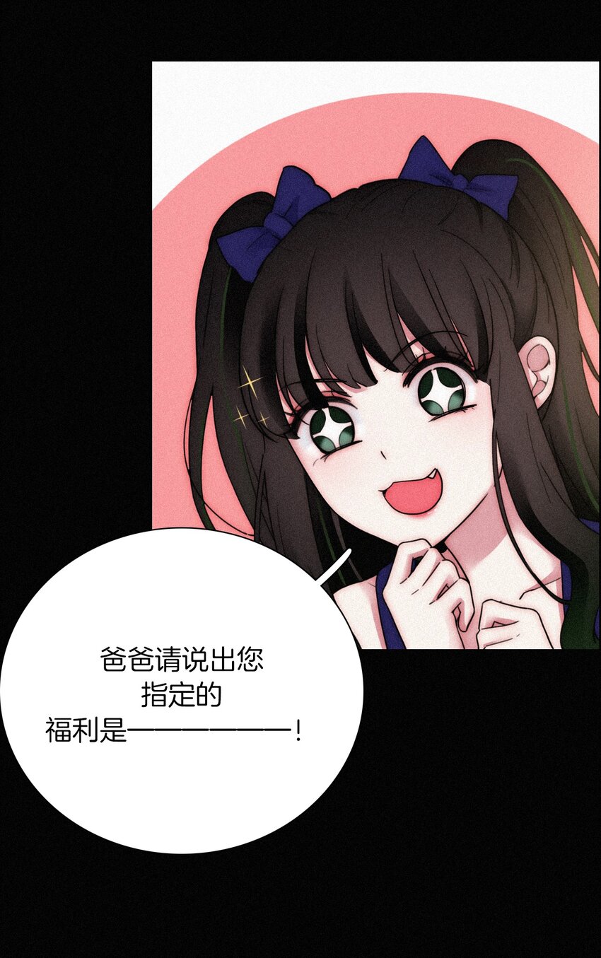 番外 杨老板在线女装？(1/2)-第27话