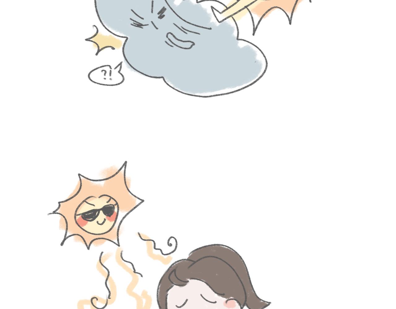 眉毛怎么画对称啊-第15话