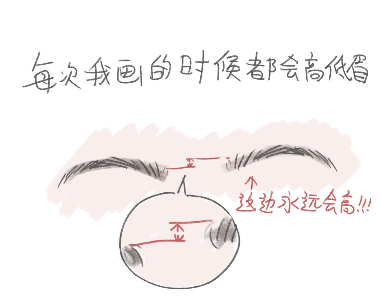眉毛怎么画对称啊-第15话