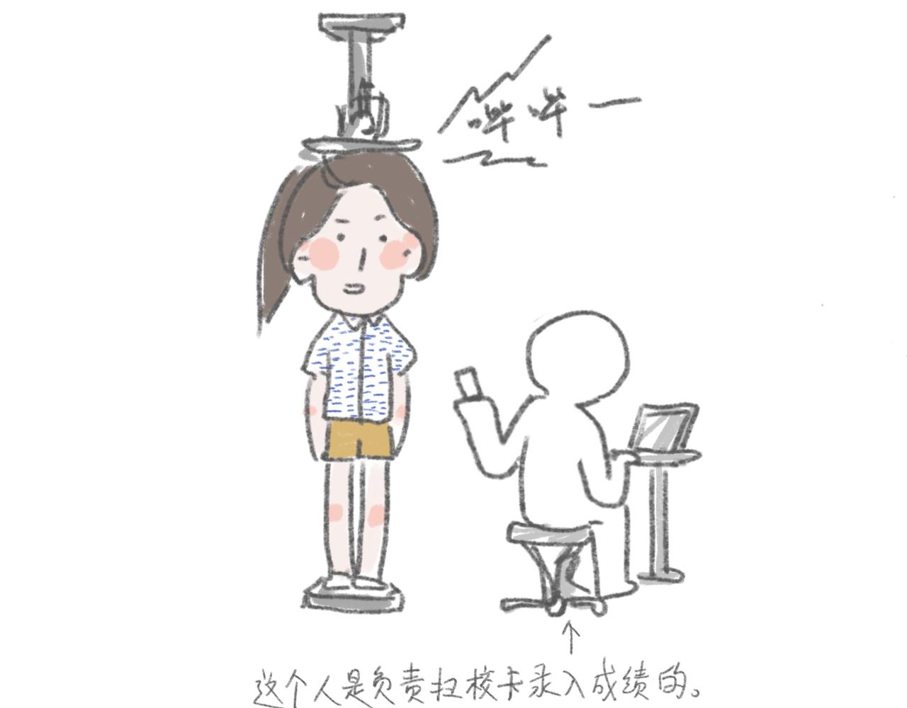 体测好累啊-第17话