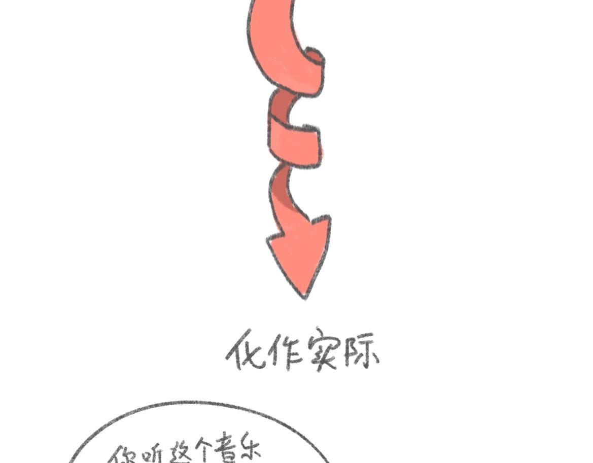 你拍照也是动作废吗？-第25话