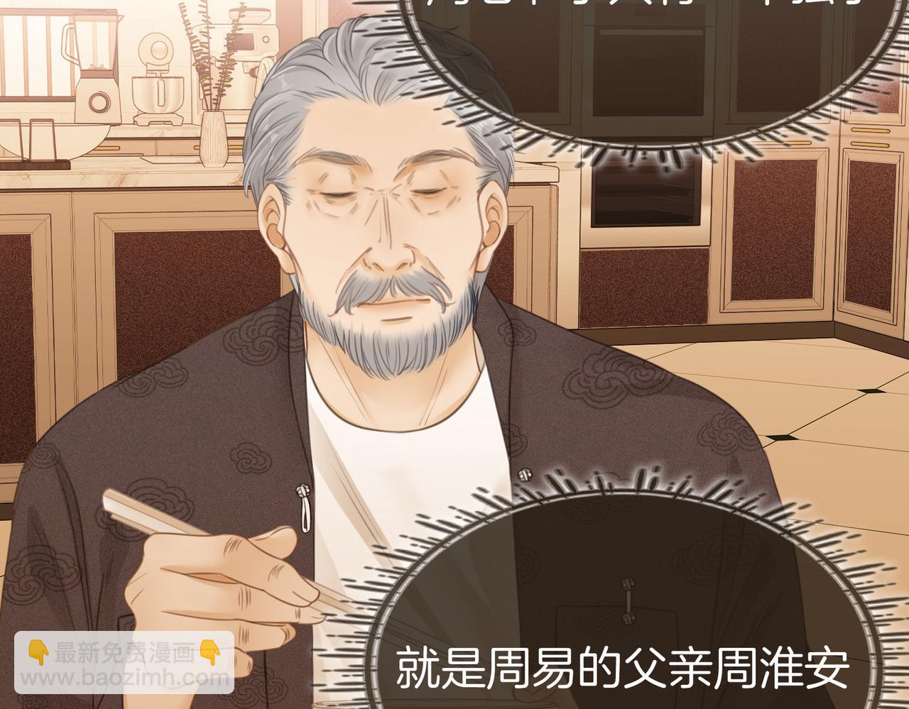 第三话：注意点影响(1/2)-第3话