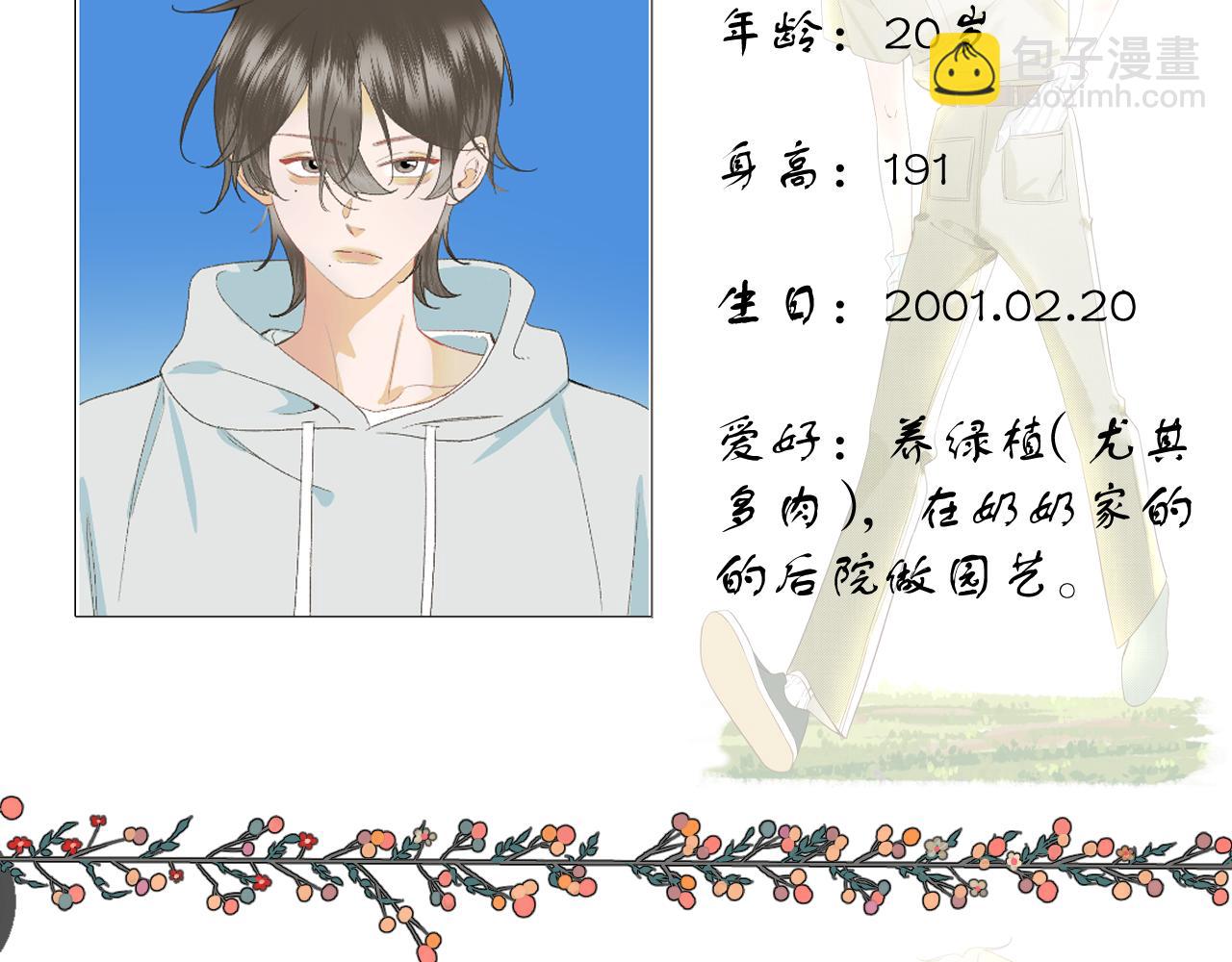 序章&middot;人物介绍-第1话