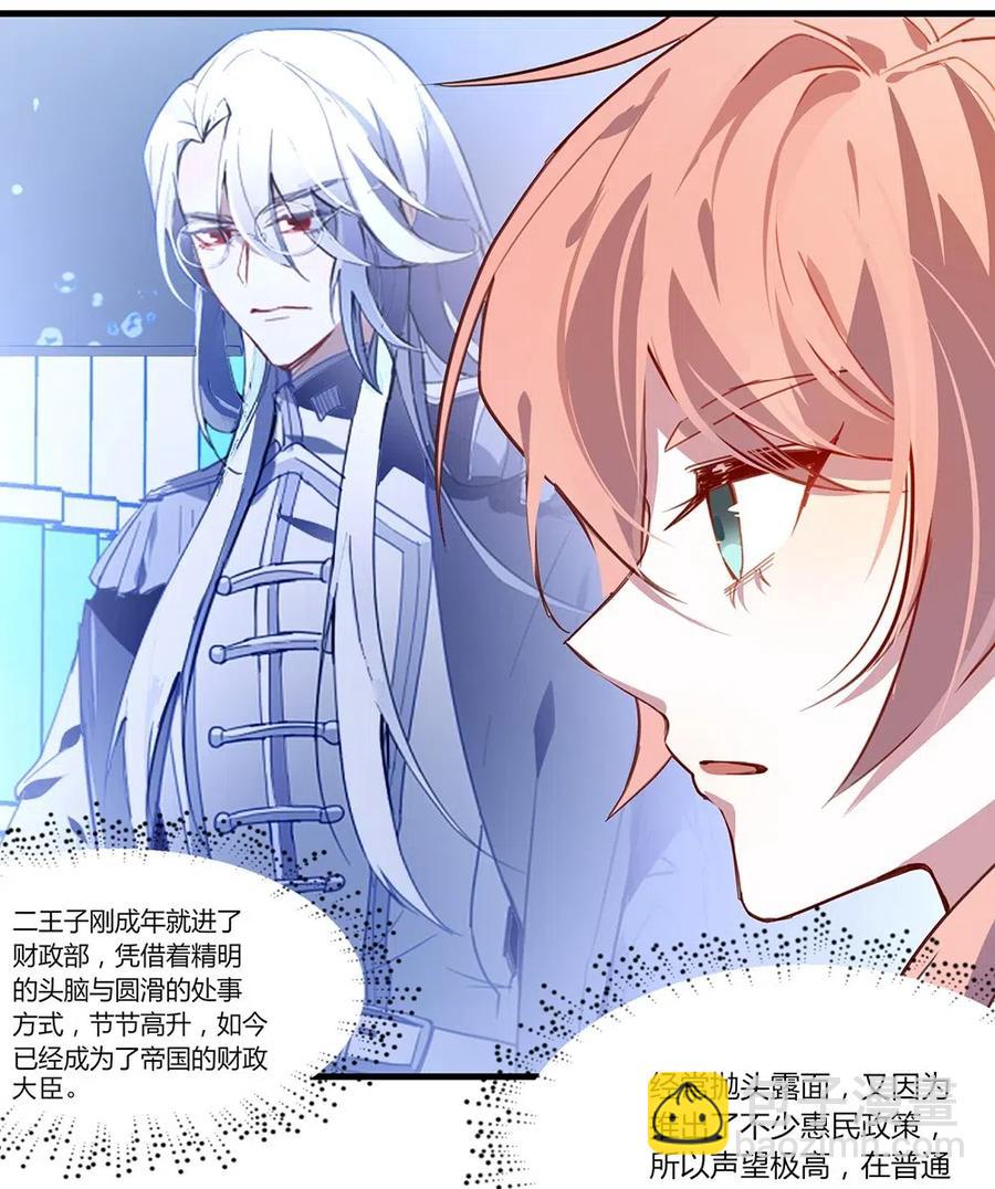 043 傻叉攻略。-第45话