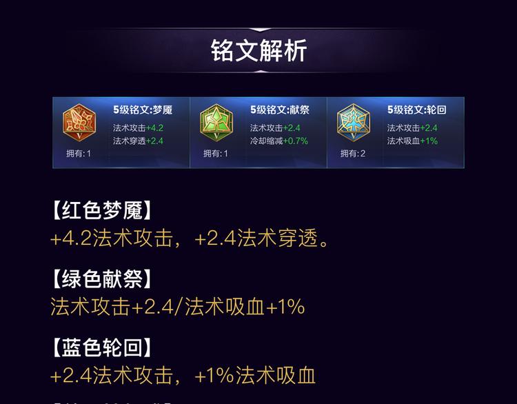 【王者荣耀】安琪拉人物详解-第11话