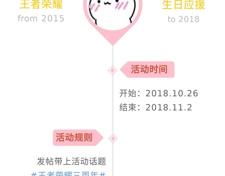 王者周年庆 有你才有团-第61话