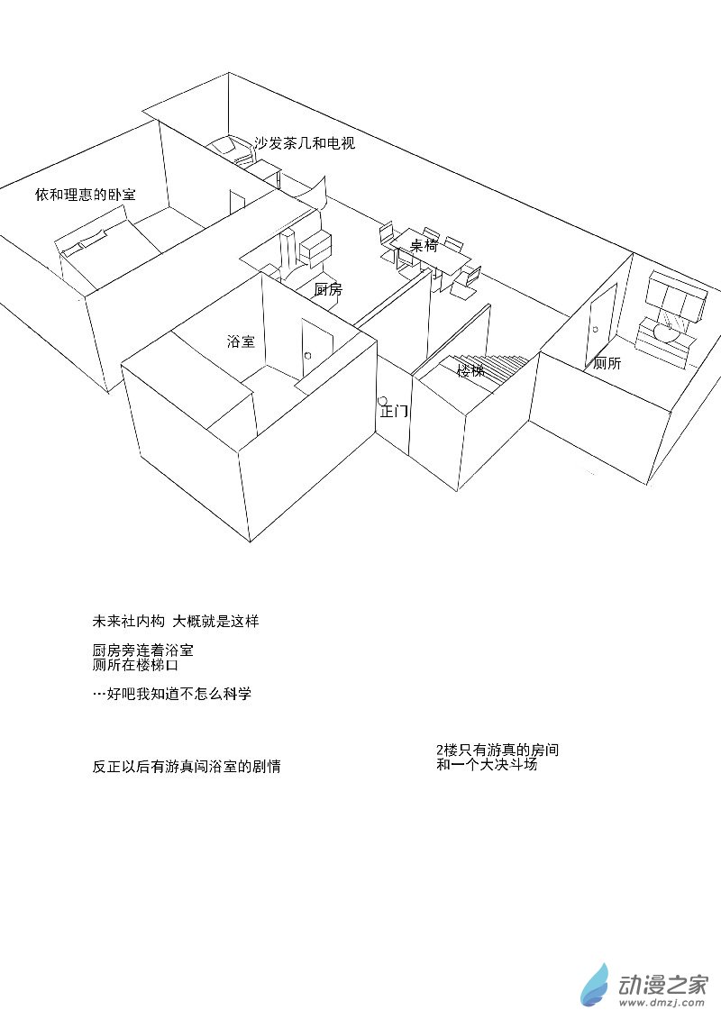 第五回合-第7话