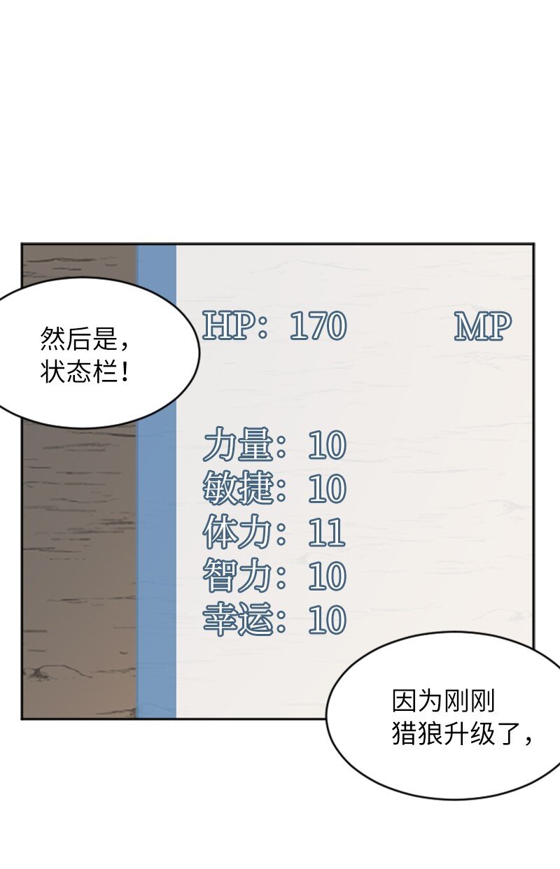 遊戲玩家的奇幻之旅 - 03 新手教程(1/2) - 2