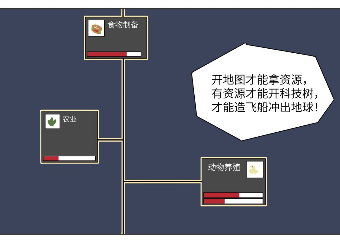 正篇 醉氧这款游戏挺好玩的都去玩5