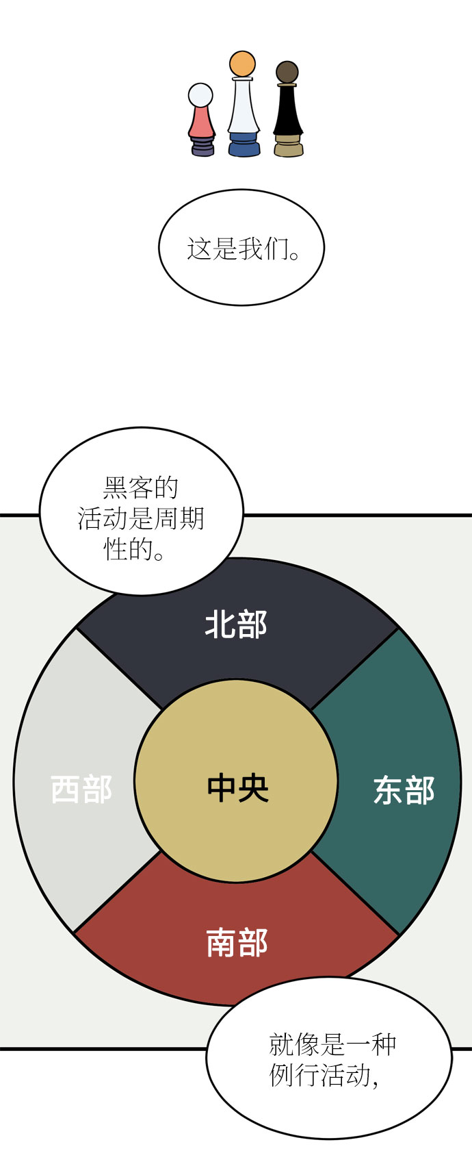 右眼看到的世界 - 第23话(1/2) - 6