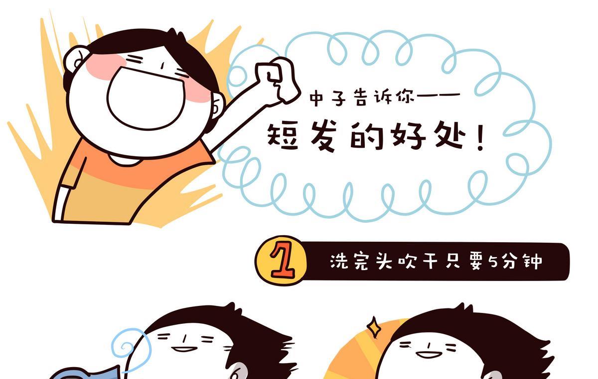 第114话秃头日记-第115话