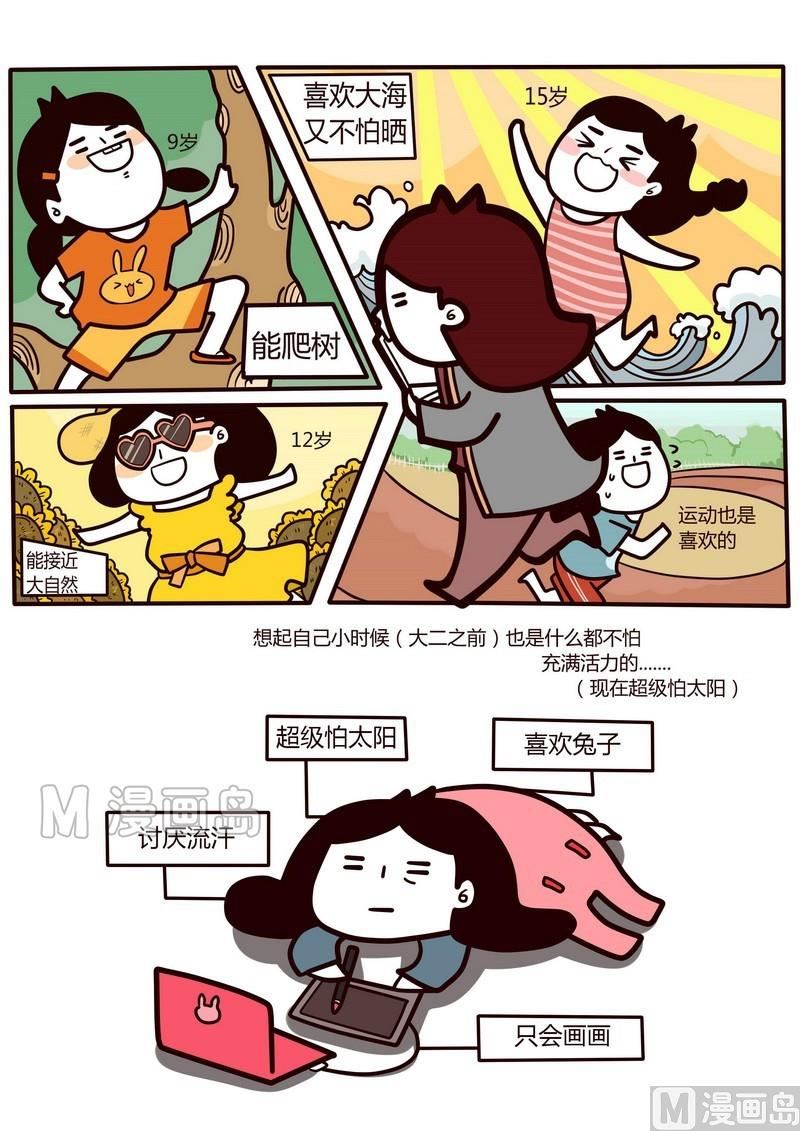 第21话 年末大体检-第21话