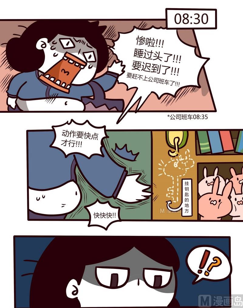 第31话 钥匙疑云-第31话