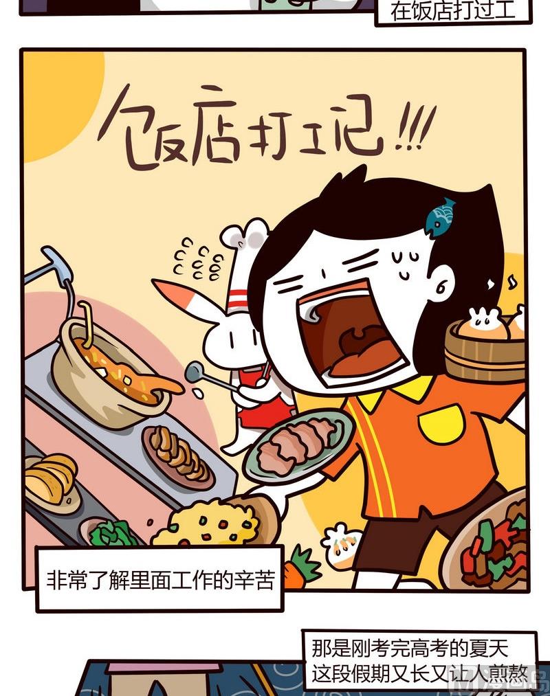 憂鬱日記 - 第67話 飯店打工記 - 2