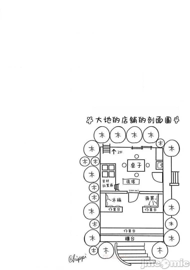 原來我家是魔力點~只是住在那裡就變成世界最強~ - 第104話 - 3