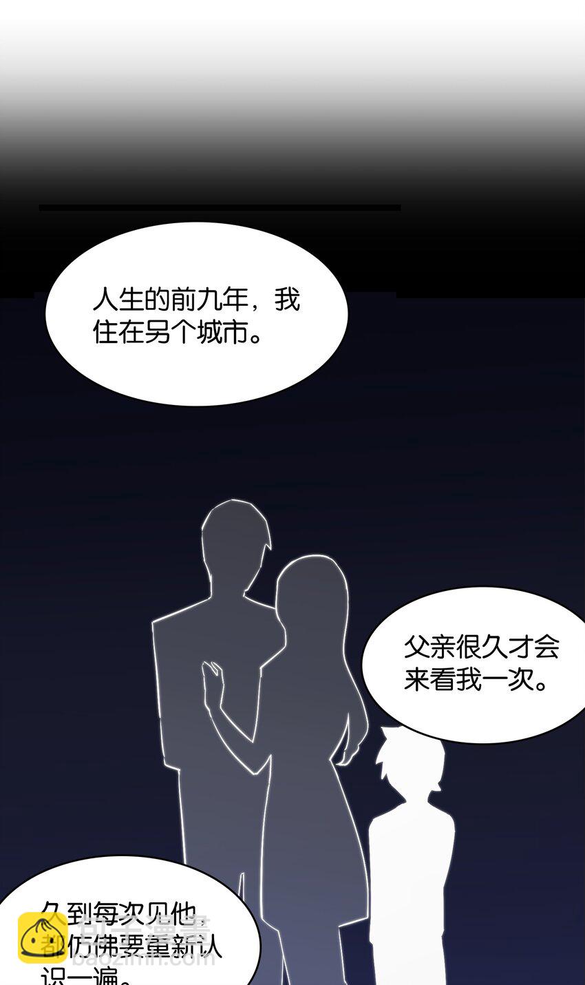 053 这不是结束，而是开始(1/2)-第57话