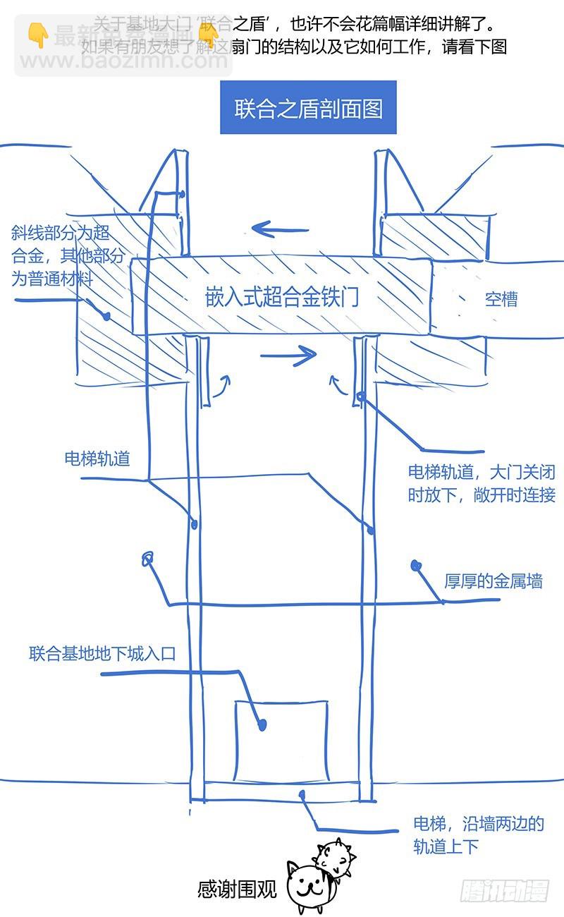 原目 - 341联合之盾 - 1