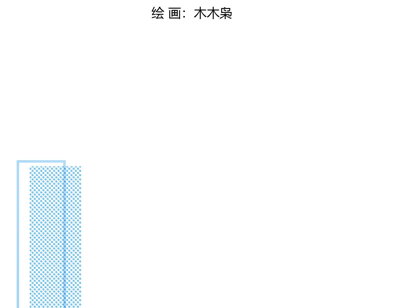 願陽光溫暖你 - 你發燒了？(1/2) - 2