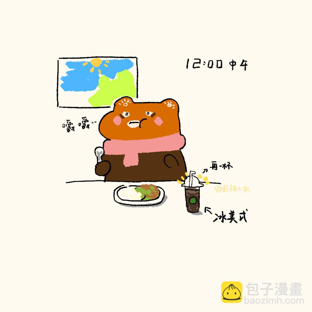 咖啡喝太多-第7话