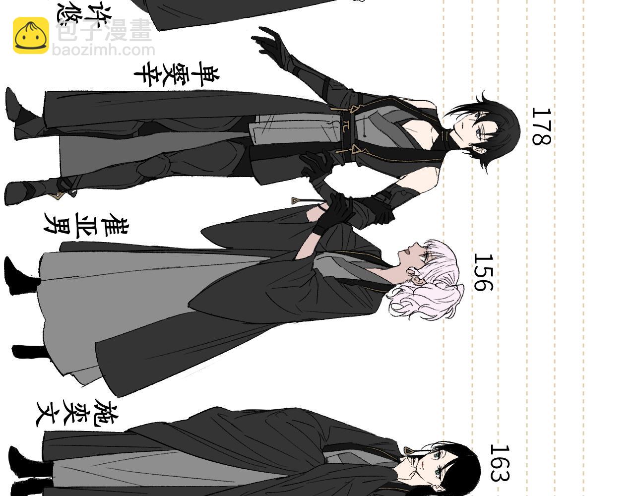 鸿蒙百科 重要人物身高表-第55话