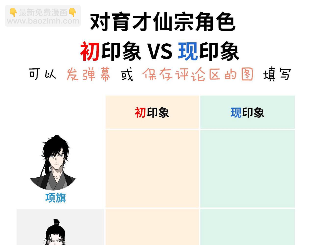 第3期 小互动：初印象与现印象-第71话