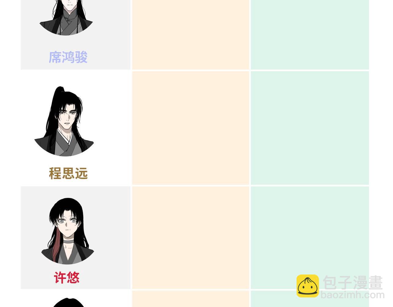 第3期 小互动：初印象与现印象-第71话