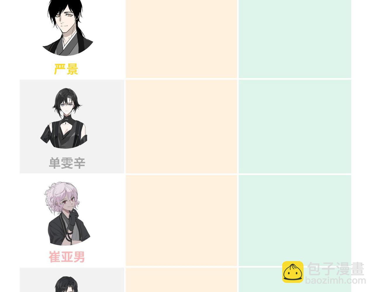 第3期 小互动：初印象与现印象-第71话