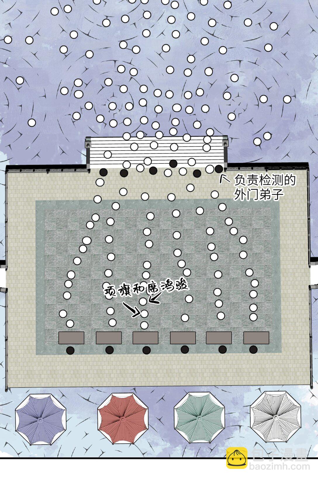 002 全新形象(1/2)-第3话